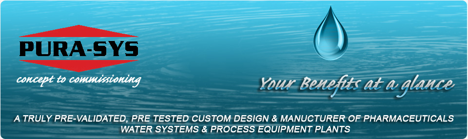Css Template Preview